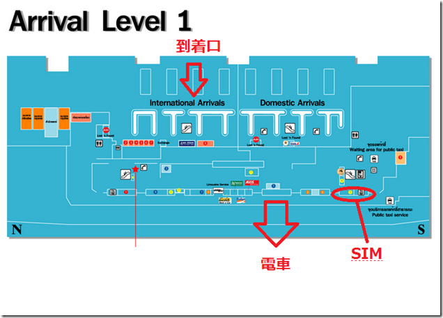 arrival_level1
